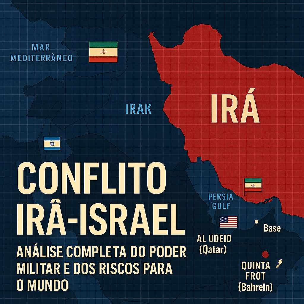 Conflito Irã-Israel